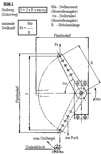 GFK-Platte schwarz 1mm - FS-Modelltechnik