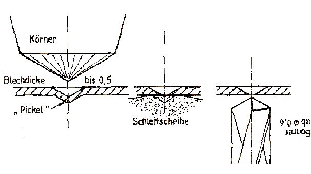 mb-02-28-b01.gif