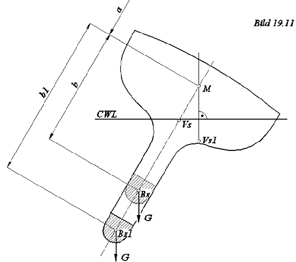 mb-07-10-b1911.gif