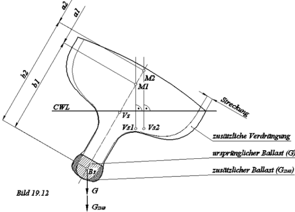 mb-07-10-b1912.gif