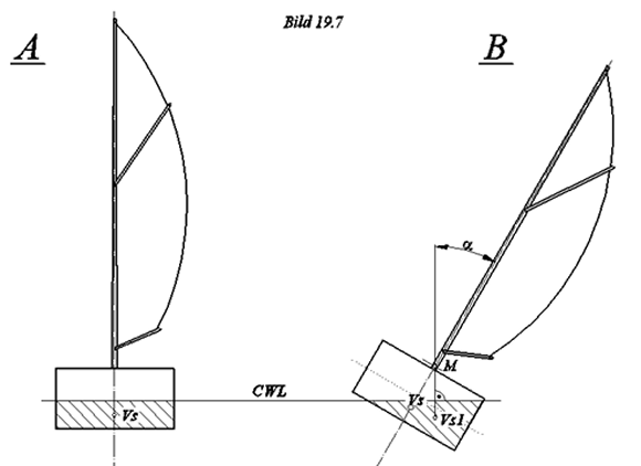 mb-07-10-b197.gif