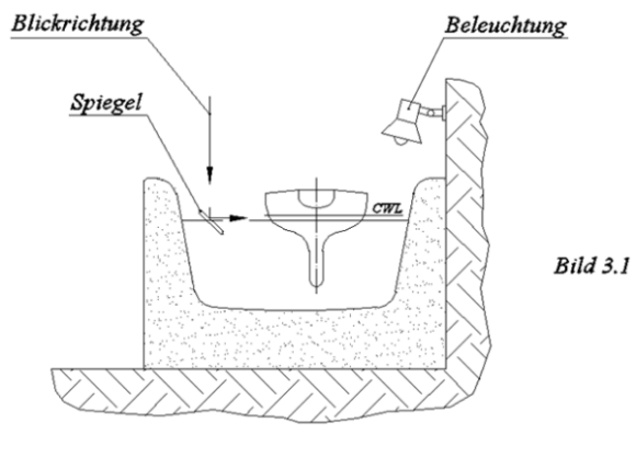 rc-segel-19-b031.gif