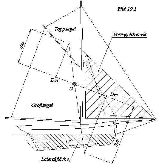 rc-segel-19-b191.gif