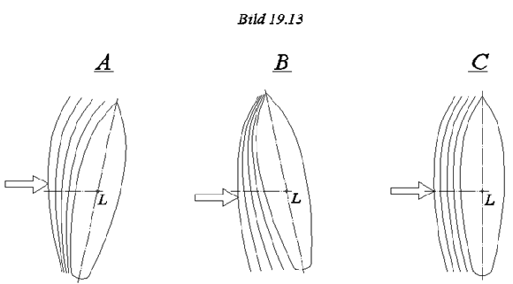 rc-segel-19-b1913.gif