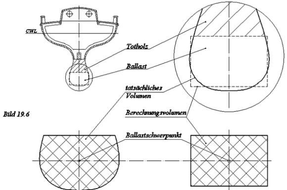 rc-segel-19-b196.gif