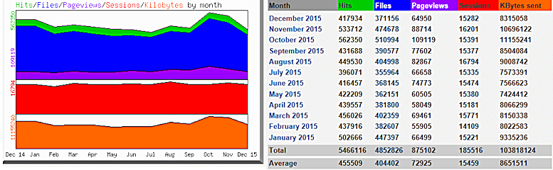 grf-2015.png