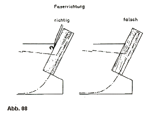 fib-01-01-b08.gif