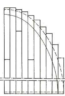 fib-01-02-b23.gif