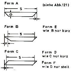 fib-01-06-b122.gif