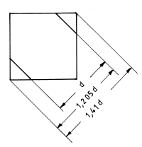 fib-02-01-b01.gif