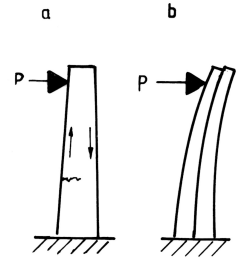 fib-02-01-b06.gif