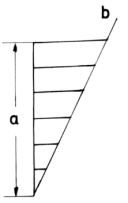 fib-02-03-b15.gif