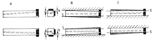 fib-02-08-b01.gif