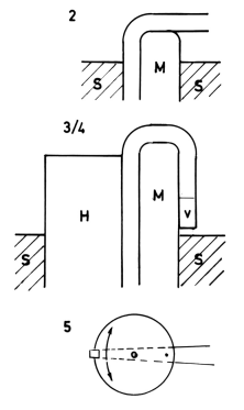 fib-02-10-b07.gif