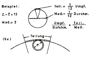 fib-02-12-b96.gif