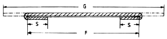 fib-03-03-b01.gif