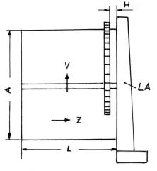 fib-03-04-b03.gif