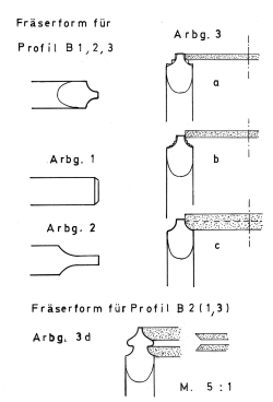 fib-03-07-b12.gif