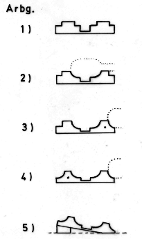 fib-03-07-b17.gif