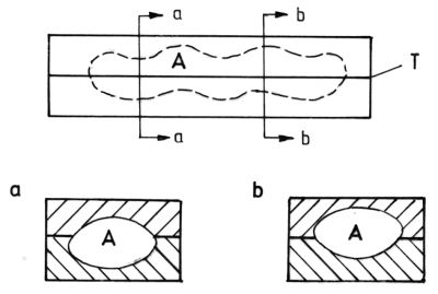 fib-03-15-b02.gif