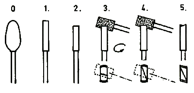 fib-04-01-b86.gif