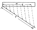 fib-05-02-b08k.png